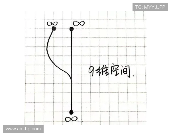 在游戏中实现四维空间的难度与挑战解析